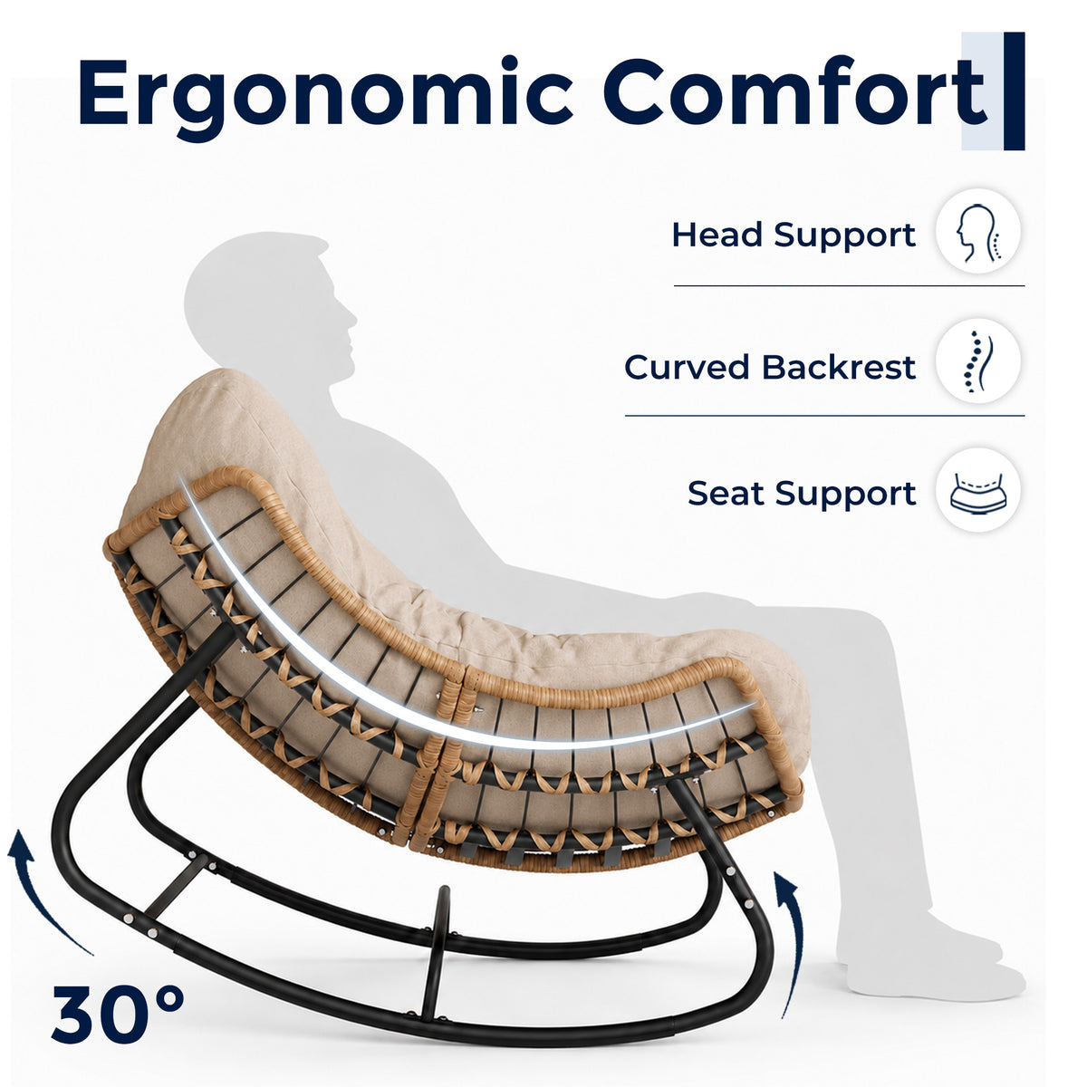 Papasan Rocking Chair, Outdoor Wicker Egg Rocker with Cushion, Ivory Oversized Modern Wicker Lounge Rocker with Comfy Cushion, Cozy Egg Chair Steel Frame for Patio, Porch,or Indoor Reading Nook